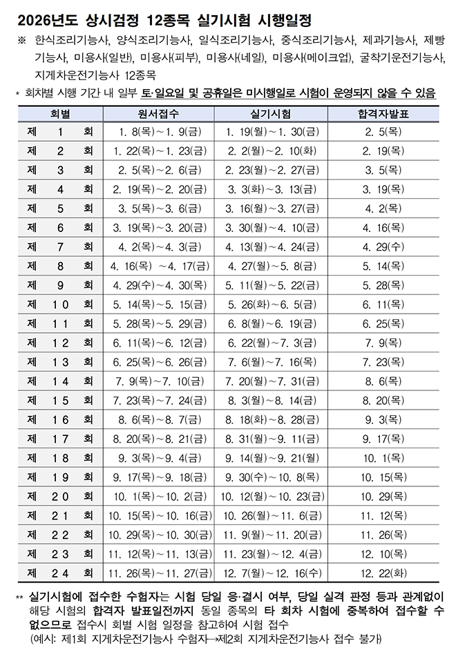 실기 시험 일정 이미지 1